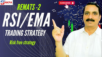 Best Swing trading strategy for regular monthly income. RSI/EMA. #intraday #remats