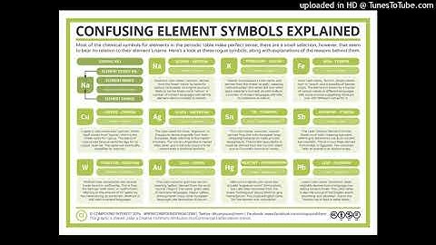 Substructure - Elemental Confusion