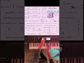 sombr - potential ‬ rebuilt with JX-Osc #synthesizer  #sombr  #sounddesign  @somb.r