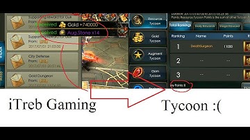 Legacy of Discord : Furious Wings - Tycoon Guess it