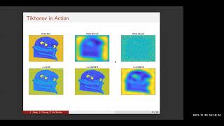 Jiahua Jiang's talk: Hybrid projection methods with recycling for large inverse problems
