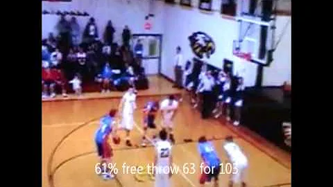 Tyler Hower Basketball Highlights, Senior
