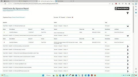 CIS Compliance with BackBox