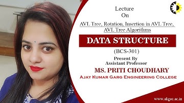 AVL TREE, ROTATION, INSERTION IN AVL TREE, AVL TREE ALGORITHMS || DATA STRUCTURE || LECTURE 04 BY MS