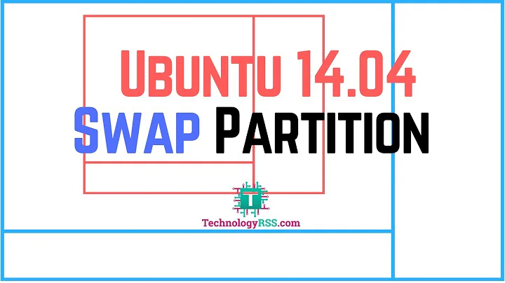 How To Add Swap on Ubuntu 14.04 Guide For Beginners