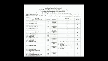 HSC Exam Routine 2023।।#hscexam2023 #hscexam #sortvideo