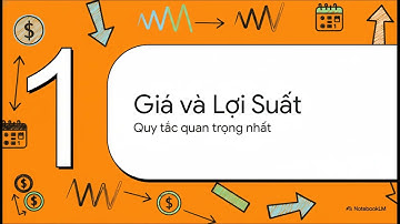 CFA Cấp độ 1 - Bài 6 - Mô-đun 06 -  Định giá Trái phiếu : Giá và Lợi suất - By NotebookLM