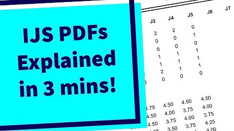 IJS PDF score sheets explained in 3 mins! Ice skating marking explained simply for skaters & parents