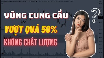 ✅ Tại Sao Vùng Cung Cầu Vượt Quá 50% Đều Không Chất Lượng? | TraderViet