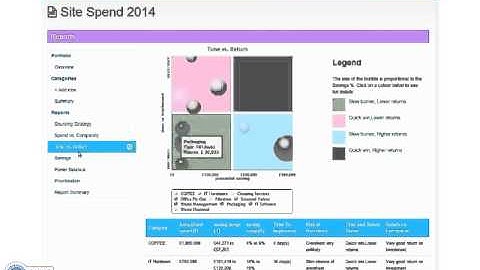 A Welcome to Category Dojo