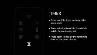 Dimplex RLG25 remote guide