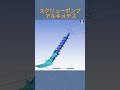 スクリューポンプ アルキメデス