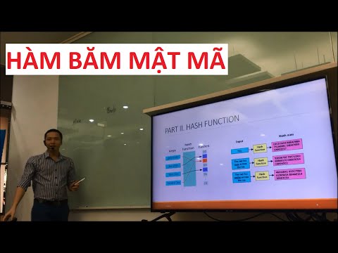 Video: Làm Thế Nào để Giải Mã Một Hàm Băm