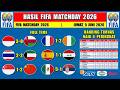 Hasil FIFA Matchday 2026 Hari Ini - INDONESIA vs OMAN - THAILAND vs KUWAIT - RANK TIMNAS NAIK 118