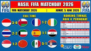 FIFA Matchday 2026 Results Today - INDONESIA vs OMAN - THAILAND vs KUWAIT - NATIONAL TEAM RANK UP...