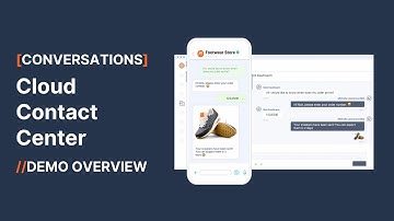 Conversations: The Ultimate Cloud Contact Center Solution by Infobip