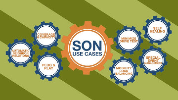 Amdocs Limited - Differentiators