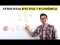 Cómo Promocionar Mi Negocio - Estrategia Efectiva y Económica