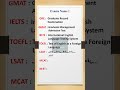 Exams Names Full Forms Part 1 #exams #examsfullform