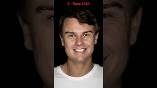 The Magnificent Eight of the Nitto ATP Finals 2023 - Shorts