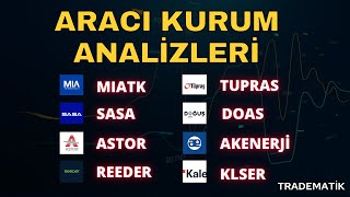 #miatk #sasa #astor #reedr #tupras #doas #akenerji #klser #tuprs ARACI KURUM DAĞILIMLARI #borsa