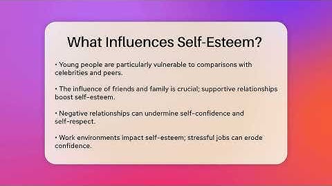 What Influences Self-Esteem? | Inside Body Image
