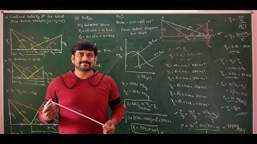 Lec 4 - Analysis of steam turbine & nozzle (Graphical method) #2 - Mod 3- Turbomachines by GURUDATT