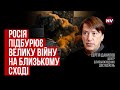 США не наважаться нанести удар – Сергій Данилов