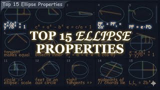 15 Ellipse Properties Explained | Geometry Memory Card Lecture
