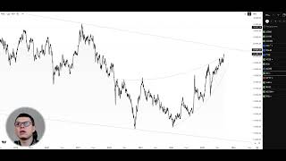 Rezan Stock Фондовые рынки Резан 12.09.2025 слив из платного канала, ссылка на канал в комментариях