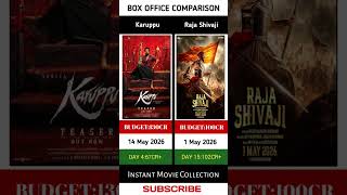 (IMC) BOX OFFICE