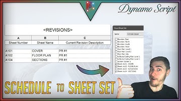 Sheet List to Sheet Set | Dynamo Script