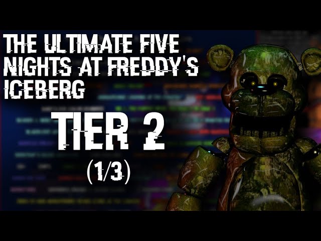 FNAF WORLD and FiS2 Iceberg