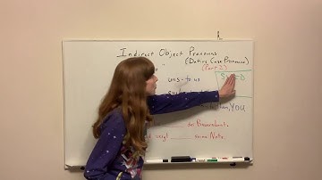 Indirect Object Pronouns, Part 2