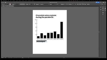 Creating infographics with Adobe Illustrator (2022)