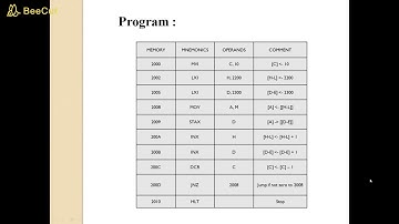 Transfer ten bytes of data from one memory to another memory block  Source memory block starts from