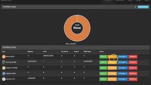 Activating Coins and Starting DGB Swap