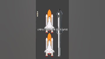 폭발한 로켓을 보고 일론 머스크가 성공이라고한 이유