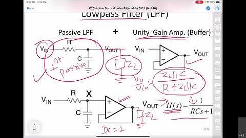 CMOS Analog Integrated Circuits - Lecture 26: Second order Active Filters