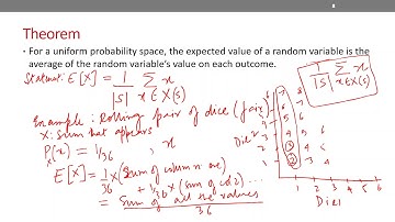 Fundamentals of Computer Science(Expected value - part2)