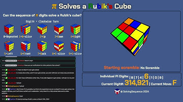 Can π solve a puzzle!? #22 | Rubik