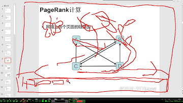 04 hadoop mapreduce 案例 pagerank01【北京尚学堂·百战程序员】