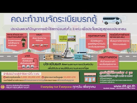 จัดระเบียบรถตู้สาธารณะกรุงเทพฯ-ต่างจังหวัด