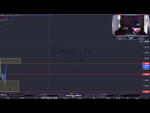 🔴 LIVE DAY TRADING – Scalping Strategy | FOREX