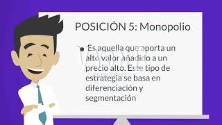 Ejemplos de estrategias del Reloj de Bowman