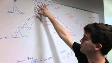 Lab 7: Measurement of MTF