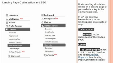 Web Analytics Training: Landing Page Optimization and SEO