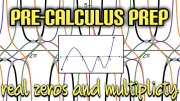 Pre-Calculus Prep: Real Zeros and Multiplicity