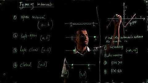 Video 16: Types of Interval