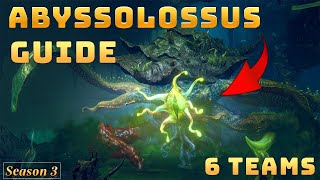 GUIDE And My 6 Teams To End Game Boss Abyssolossus - Dragonheir Silent Gods S3